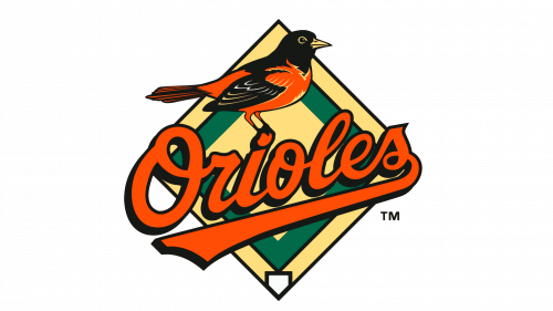 Logo de Baltimore Orioles 1999-2008