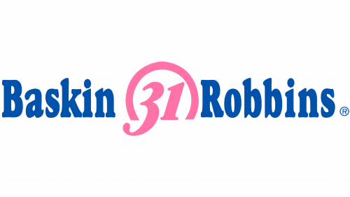 Logo de Baskin Robbins 1991-2006