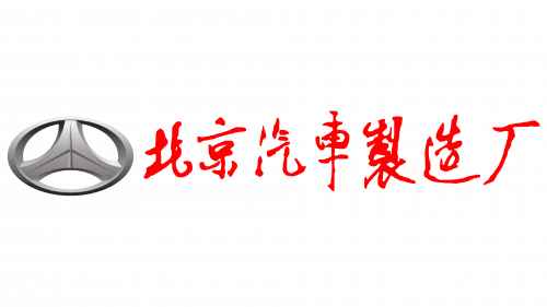 Logo de Beijing Automobile Works