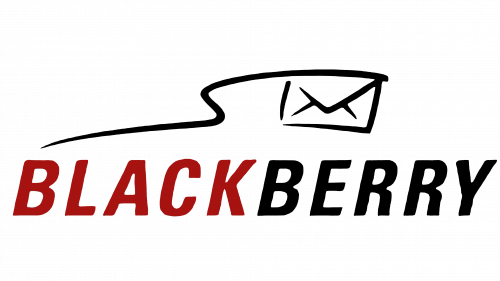Logo de BlackBerry 1999-2004