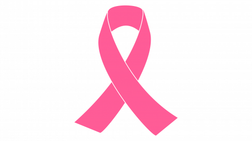 Logo de Breast Cancer Research