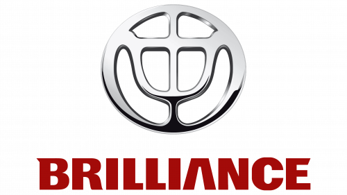 Logo de Brilliance China Auto