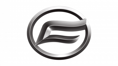 Logo de CF Moto
