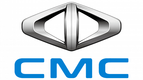 Logo de CMC