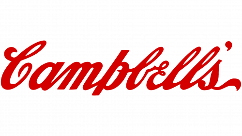 Logo de Campbell's en 1898