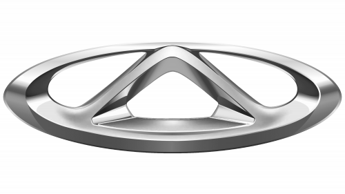 Logo de Chery