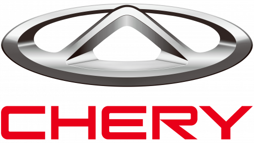 Logo de Chery