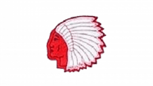 Logo de Cleveland Indians 1929-1932