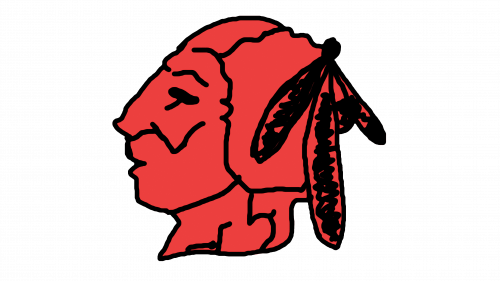 Logo de Cleveland Indians en 1928