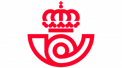 Logo de Correos 1977-1989