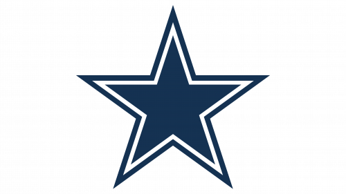 Logo de Dallas Cowboys