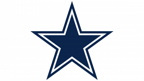 Logo de Dallas Cowboys