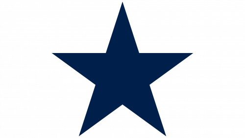 Logo de Dallas Cowboys