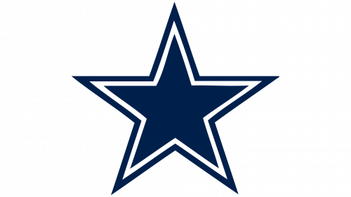 Logo de Dallas Cowboys depuis 1964