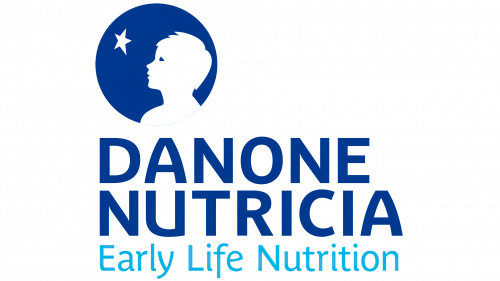 Logo de Danone 2010-2017