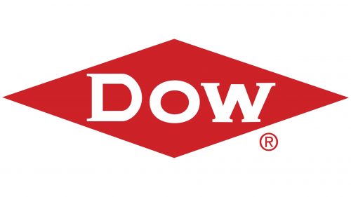 Logo de Dow