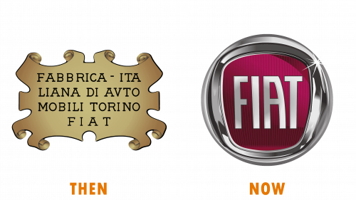 Logo de Fiat (avant et aujourd’hui)