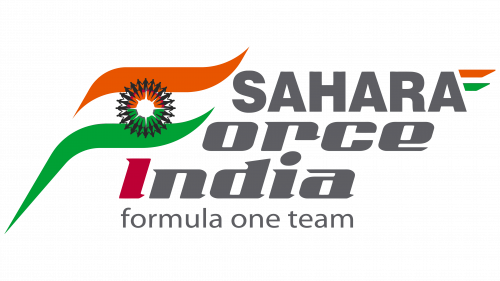 Logo de Force India