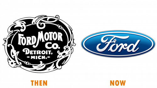 Logo de Ford (à l’époque et aujourd’hui)