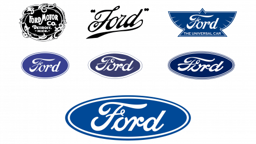 Logo de Ford