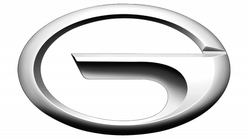 Logo de GAC Group