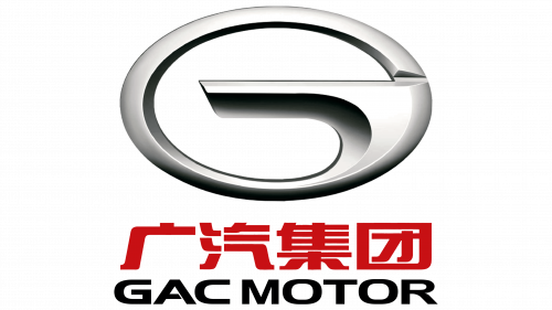 Logo de GAC Group