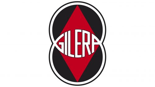 Logo de Gilera