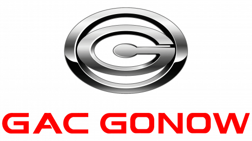 Logo de Gonow