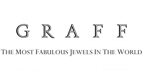 Logo de Graff