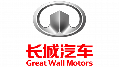 Logo de Great Wall Motors