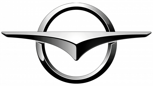 Logo de Haima