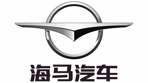 Logo de Haima
