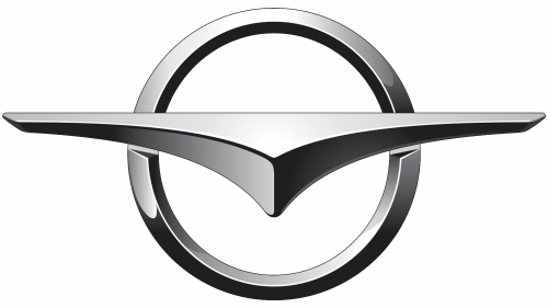 Logo de Haima