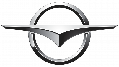 Logo de Haima