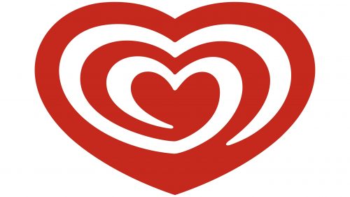 Logo de Heartbrand