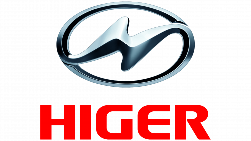 Logo de Higer