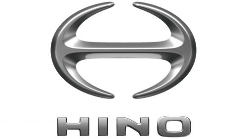 Logo de Hino