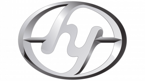 Logo de Hongyan