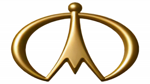 Logo de ICML