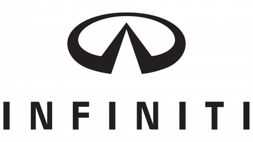 Logo de Infiniti