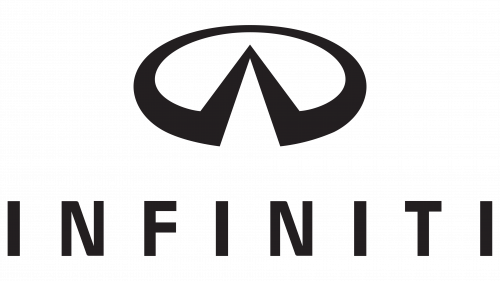 Logo de Infiniti