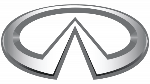 Logo de Infiniti