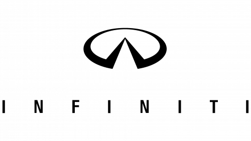 Logo de Infiniti