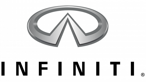 Logo de Infiniti