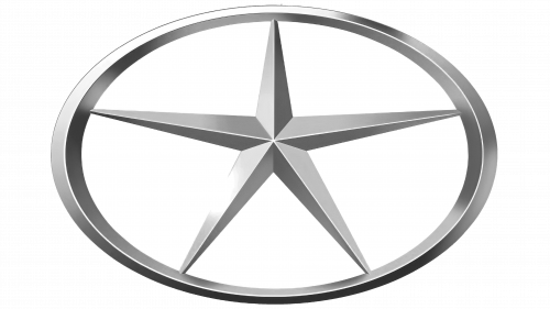 Logo de JAC