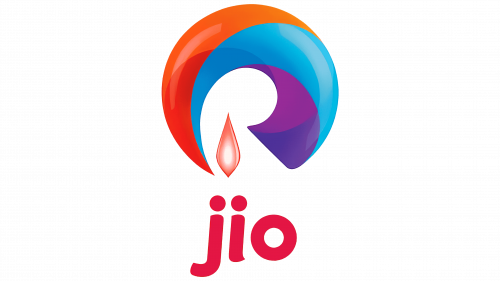 Logo de Jio 2014-2016