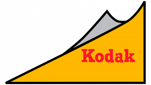 Logo de Kodak 1960-1971