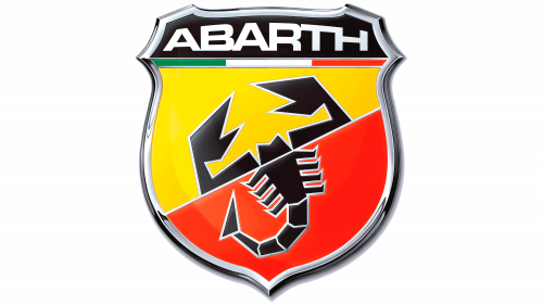 Logo de Logo Abarth