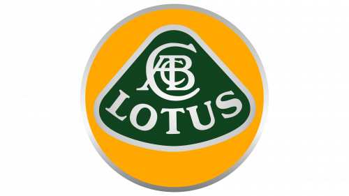 Logo de Lotus