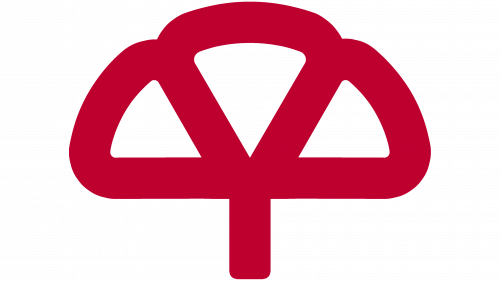 Logo de Mapfre en 1969